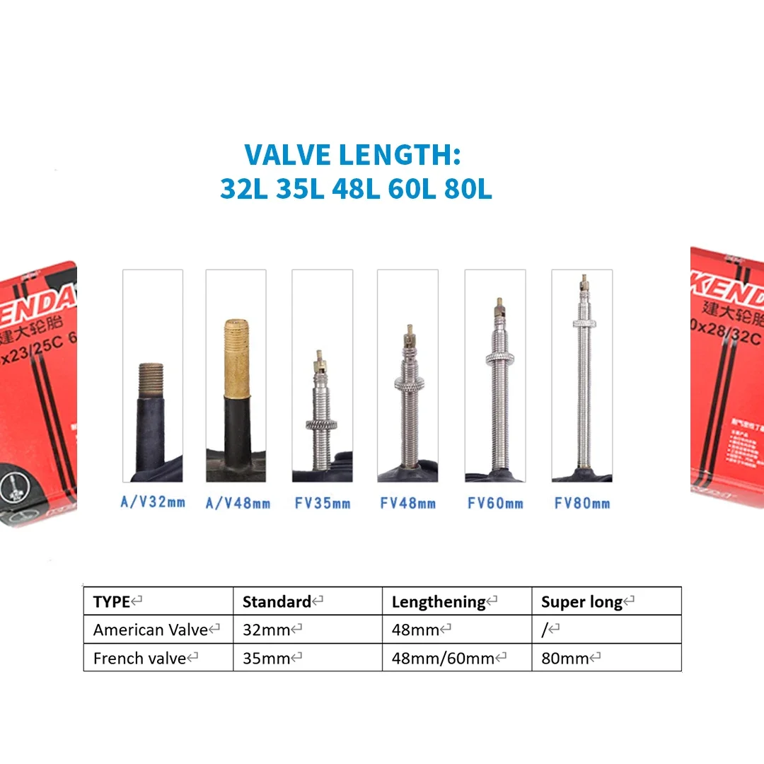 1 Stück KENDA Fahrradreifen-Sc – Road Bike Tire Bewertung und Preis