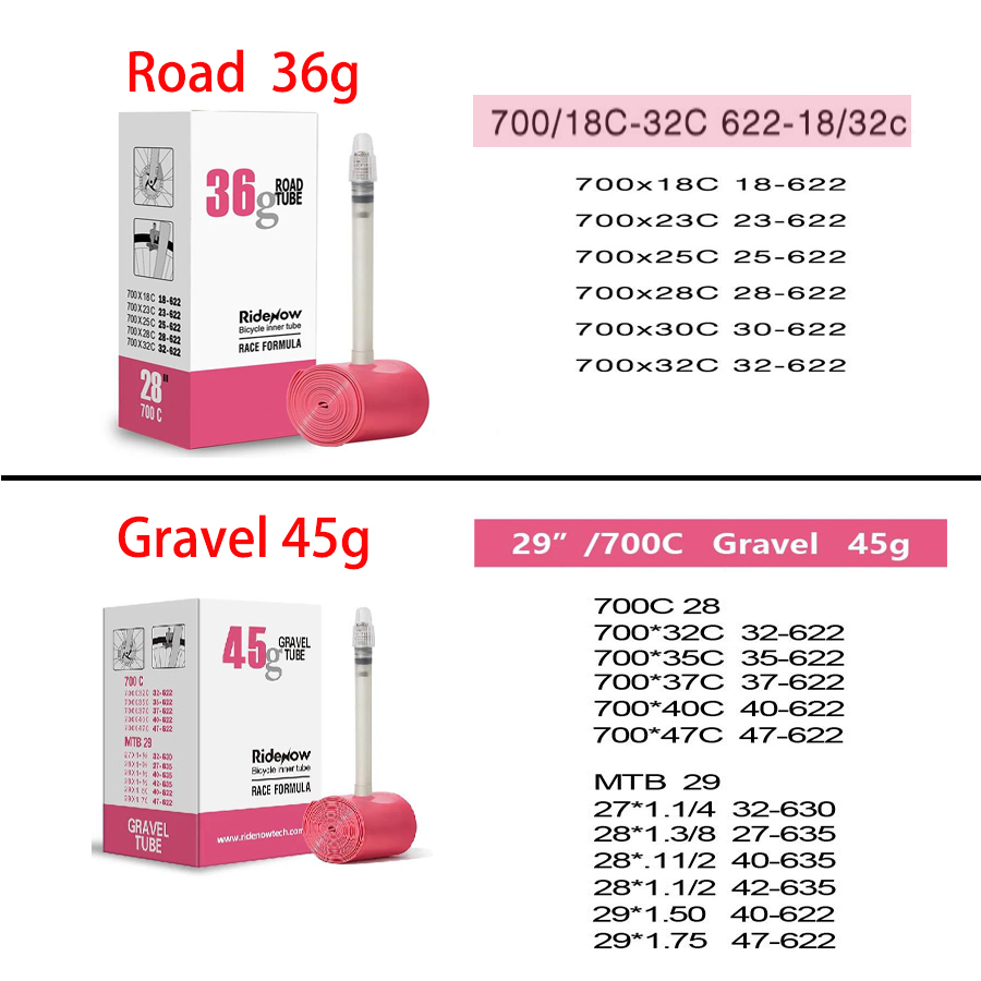 RideNow TPU Fahrradschlauch 70 – Gravel Bike Tires Bewertung und Preis